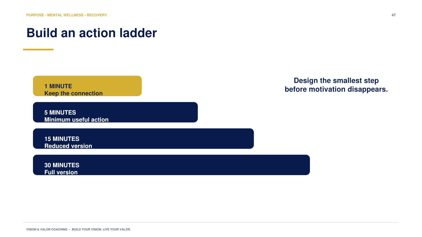 Action Ladder
